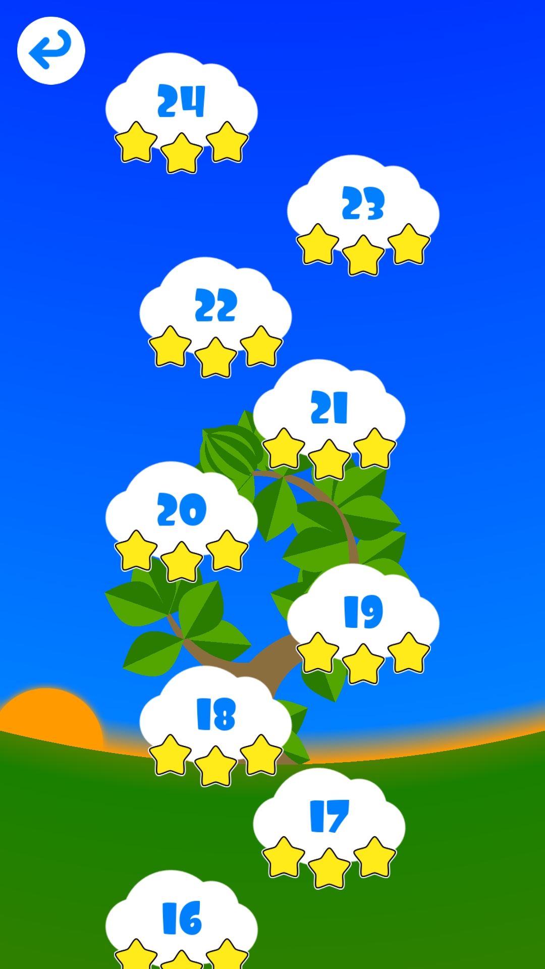 Clock Time level selection